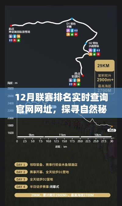 探寻自然秘境，联赛排名背后的心灵之旅实时查询官网网址（12月版）