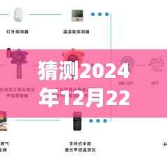 揭秘未来活动实时监控,拥抱学习变革的自信与成就感——以2024年12月22日为契机探索活动监控的魅力与机遇