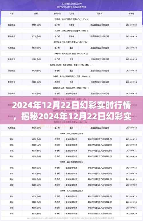 揭秘,2024年12月22日幻彩实时行情深度解读与三大要点分析
