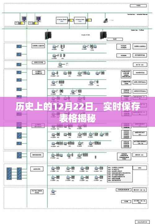 揭秘历史上的重要时刻,12月22日的实时保存表格记录
