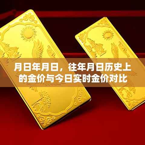 历史金价与实时金价对比,岁月见证黄金价值变迁