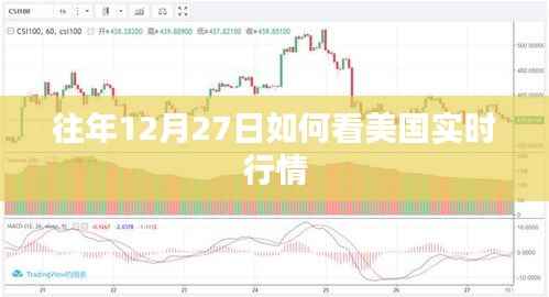 美国实时行情观察，历年12月27日的市场走势分析