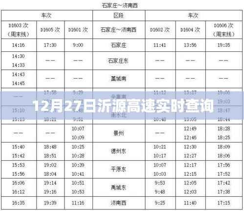 沂源高速实时路况查询,12月27日最新信息
