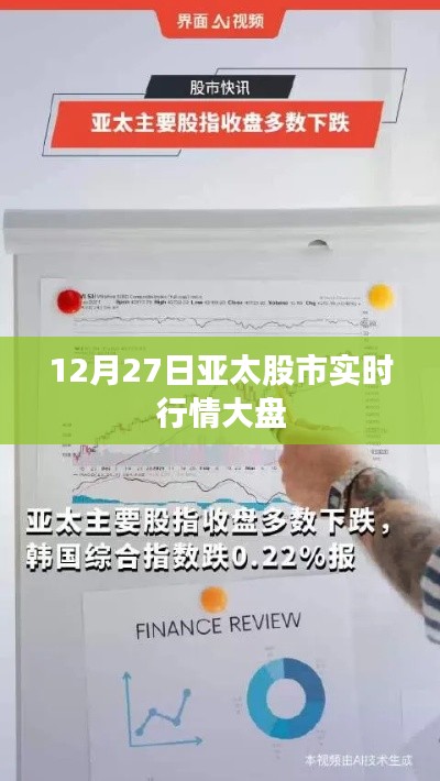 亚太股市最新实时行情大盘分析(12月27日)