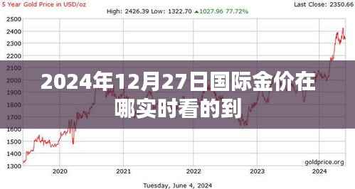 2024年12月27日国际金价实时查询平台