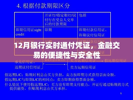 银行实时通付凭证,金融交易的便捷与安全之选