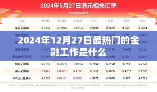 揭秘未来金融趋势,2024年最热门金融工作展望