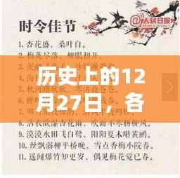 经典小说中的经典语句盘点,历史上的十二月二十七日回顾