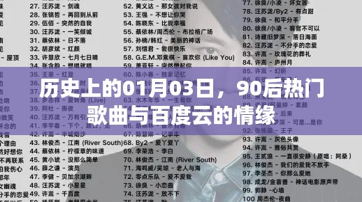 历史上的今天,一月三日,探寻90后金曲与百度云的缘分