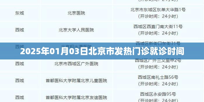 北京发热门诊就诊时间（2025年1月）