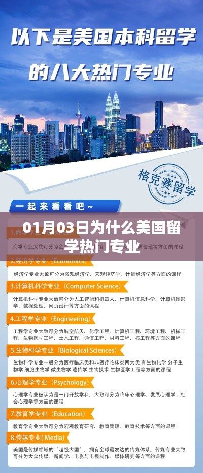 美国留学热门专业原因解析,为何选择这些专业?