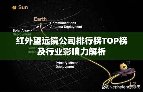 红外望远镜公司排行榜TOP榜及行业影响力解析