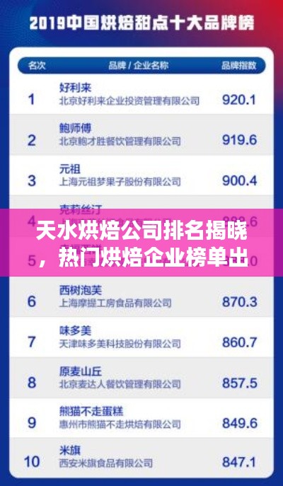 天水烘焙公司排名揭晓，热门烘焙企业榜单出炉！