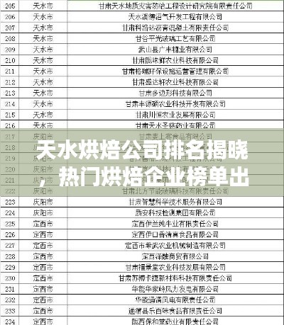 天水烘焙公司排名揭晓,热门烘焙企业榜单出炉!