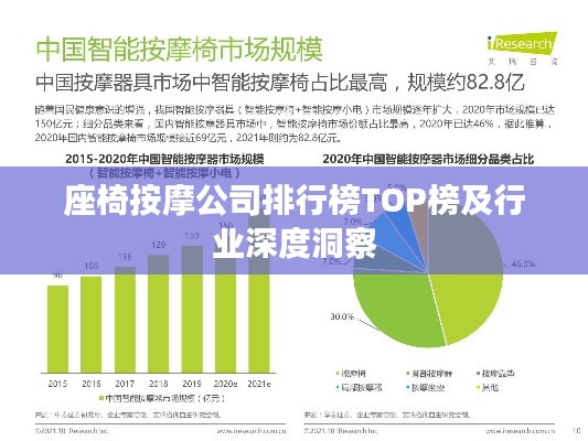 座椅按摩公司排行榜TOP榜及行业深度洞察