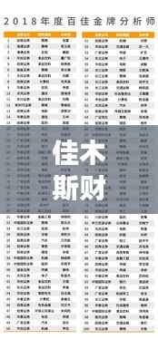 佳木斯财务公司排名揭晓,行业影响力榜单重磅出炉!