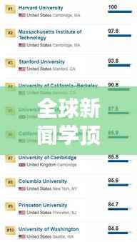 全球新闻学顶尖大学排名及影响力深度探讨