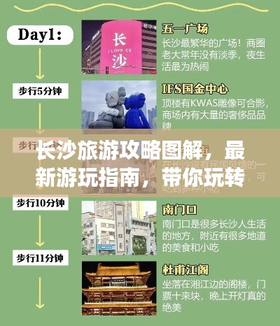 长沙旅游攻略图解,最新游玩指南,带你玩转星城!