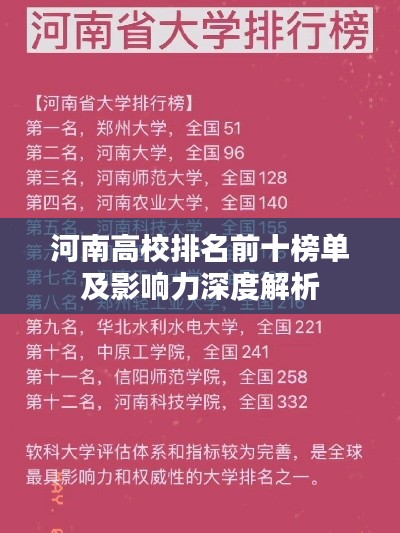 河南高校排名前十榜单及影响力深度解析