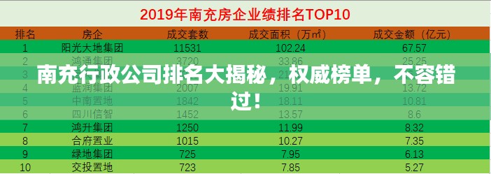 南充行政公司排名大揭秘,权威榜单,不容错过!