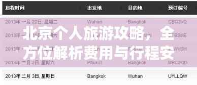 北京个人旅游攻略,全方位解析费用与行程安排