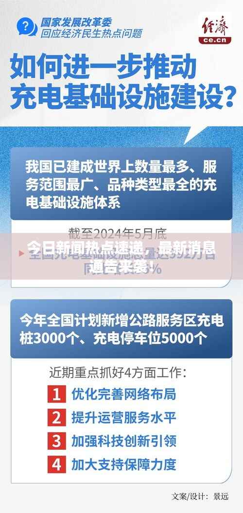 今日新闻热点速递,最新消息通告来袭!