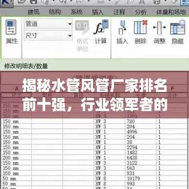 揭秘水管风管厂家排名前十强,行业领军者的权威解析与深度洞察