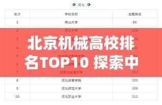 北京机械高校排名TOP10 探索中国顶尖机械工程学府榜单揭晓