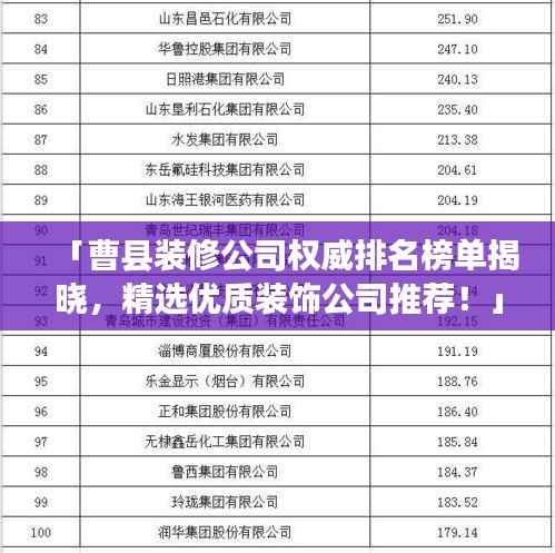 「曹县装修公司权威排名榜单揭晓,精选优质装饰公司推荐!」