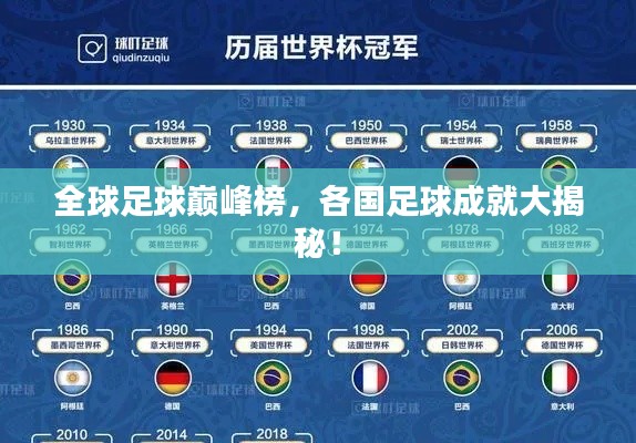 全球足球巅峰榜,各国足球成就大揭秘!