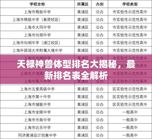 天禄神兽体型排名大揭秘,最新排名表全解析