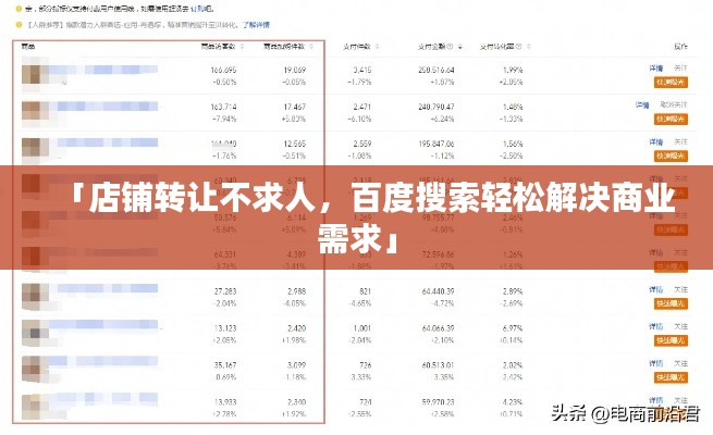 「店铺转让不求人,百度搜索轻松解决商业需求」