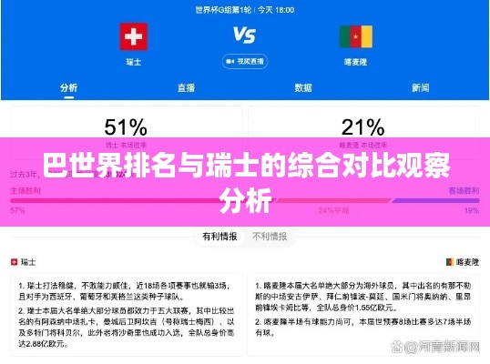 巴世界排名与瑞士的综合对比观察分析