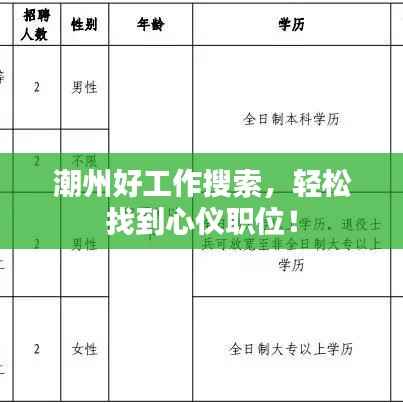 潮州好工作搜索,轻松找到心仪职位!
