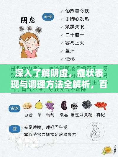 深入了解阴虚,症状表现与调理方法全解析,百度收录标准标题