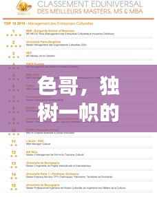 色哥,独树一帜的网络文化象征,百度热门搜索关键词!