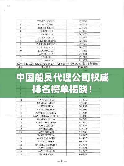 中国船员代理公司权威排名榜单揭晓!