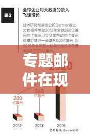 专题邮件在现代商务沟通中的核心作用及应用策略秘籍