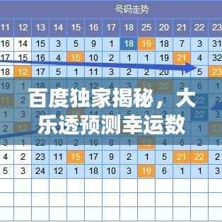 百度独家揭秘,大乐透预测幸运数字,探索未来幸运之门