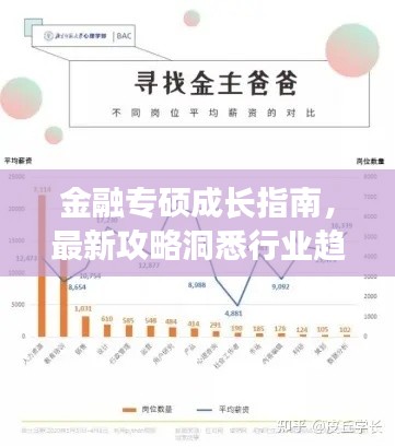 金融专硕成长指南,最新攻略洞悉行业趋势,助力专业蜕变