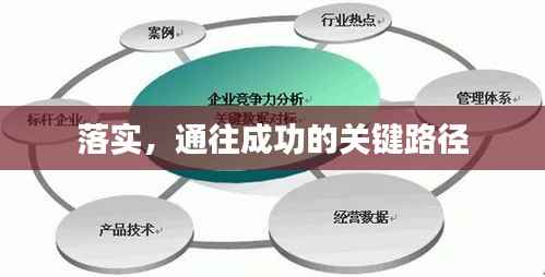 落实,通往成功的关键路径