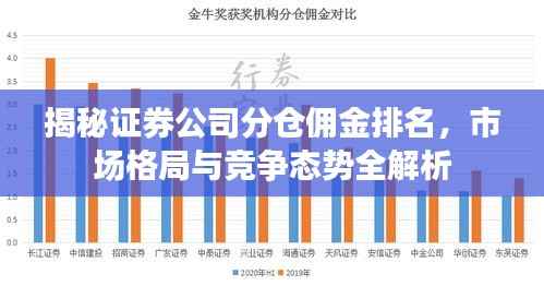 揭秘证券公司分仓佣金排名,市场格局与竞争态势全解析